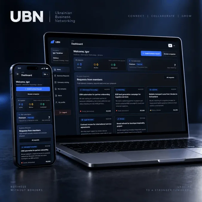 Презентація бізнес-платформи
